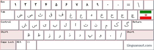 Farsi Keyboard