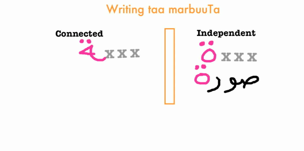 taa-marbuta