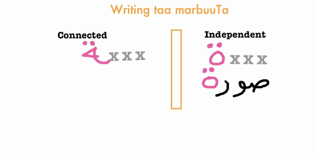 taa-marbuta