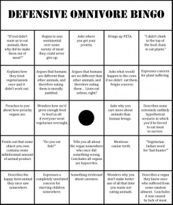 defensive.omnivore.bingo